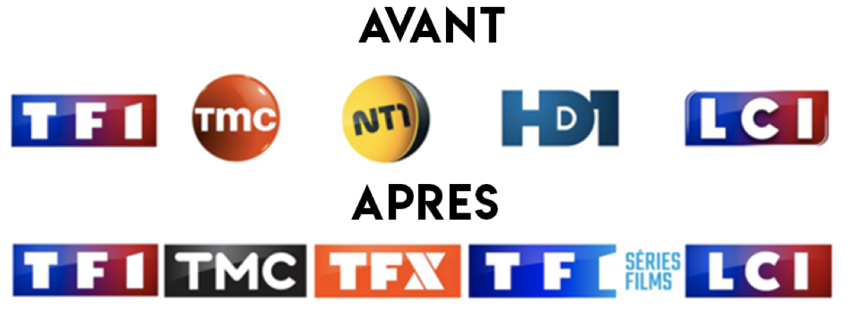 AVANT - APRES